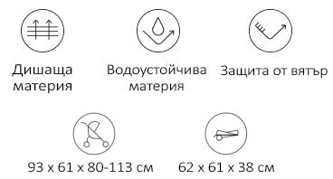 Бебешка количка 2в1 Jane Rider Micro-BB Nomads