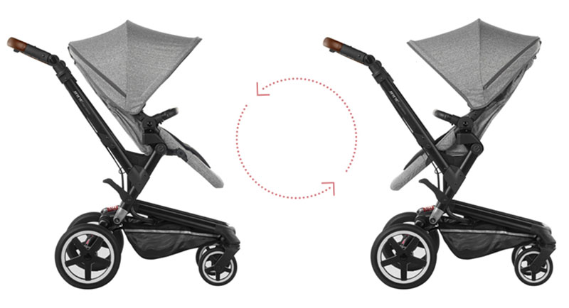 Бебешка количка 2в1 Jane Rider Micro-BB Nomads