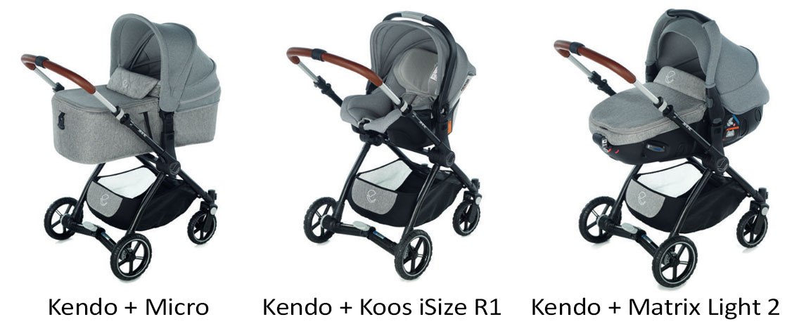 Cărucior pentru bebeluși Jane Kendo