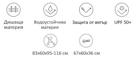 Бебешка количка Jane Crosswalk R