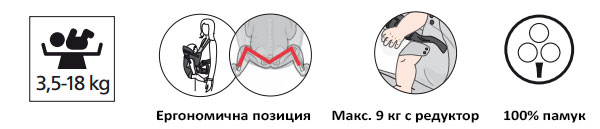 Ергономична раница Jane Like