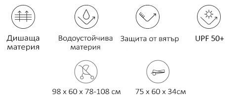 Бебешка количка Jane Muum