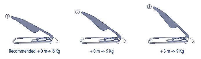 Шезлонг за бебе Jane Baluu