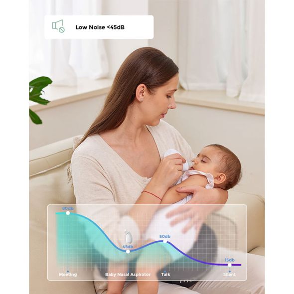 Електрически аспиратор за нос за бебе​ Momcozy - 2