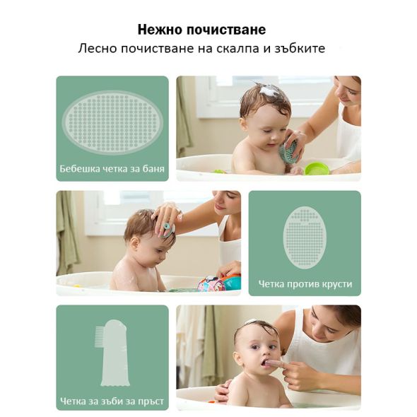 Хигиенен комплект за бебе Momcozy All-in-1 Core Baby Kit, 10 части - 3