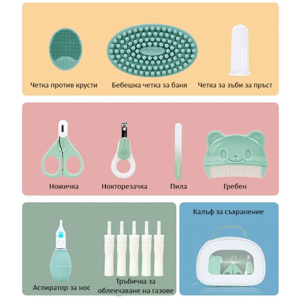 Хигиенен комплект за бебе Momcozy All-in-1 Core Baby Kit, 10 части - 2