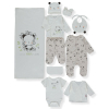 Комплект за изписване Bebetto Hello Panda, 10 ч., 0-3 м, Z942