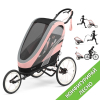 Бебешка количка Cybex Zeno: избери лесно своята конфигурация