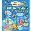 ОТКРИВАТЕЛИ ПЪТЯТ НА ХРАНАТА В ТЯЛОТО НИ