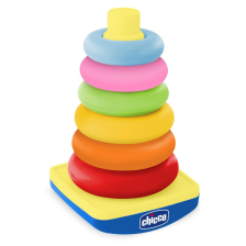 Рингове Chicco
