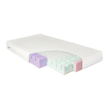 Матрак Baby Matex Aero Line двулицев 0339 140x70x10 cm
