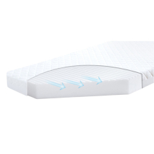 Бебешки матрак Baby Matex Softi Plus, двулицев, 35x74 см., 0035