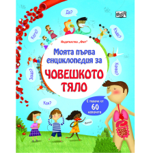 МОЯТА ПЪРВА ЕНЦИКЛОПЕДИЯ С КАПАЧЕТА ЧОВЕШКОТО ТЯЛО
