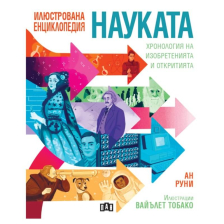Науката. Хронология на изобретенията и откритията