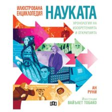 Науката. Хронология на изобретенията и откритията