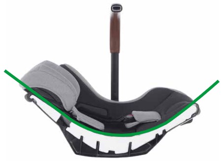 Jane Groowy + Nest i-Size Isofix