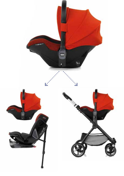 Jane Groowy + Nest i-Size Isofix