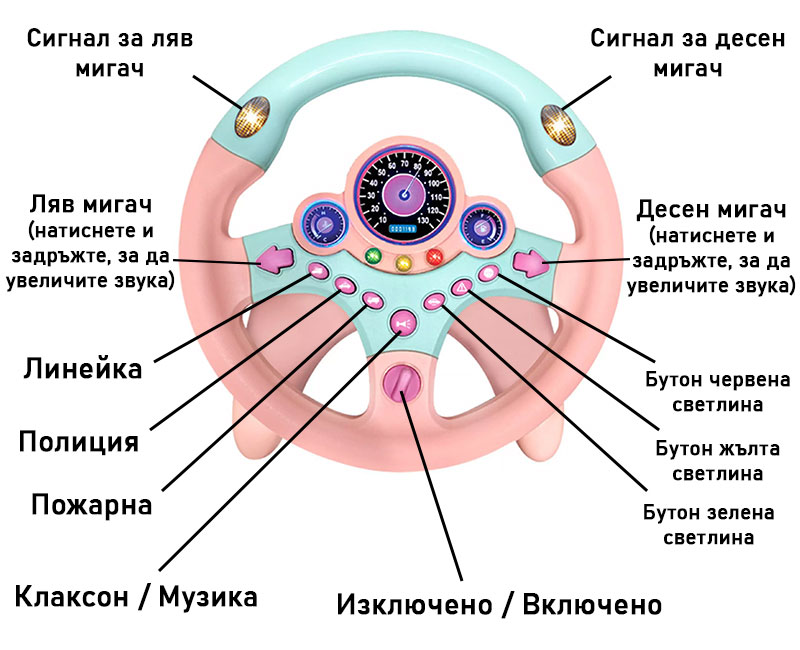 Детски волан Raya Toys Със звукови и светлинни ефекти Жълт