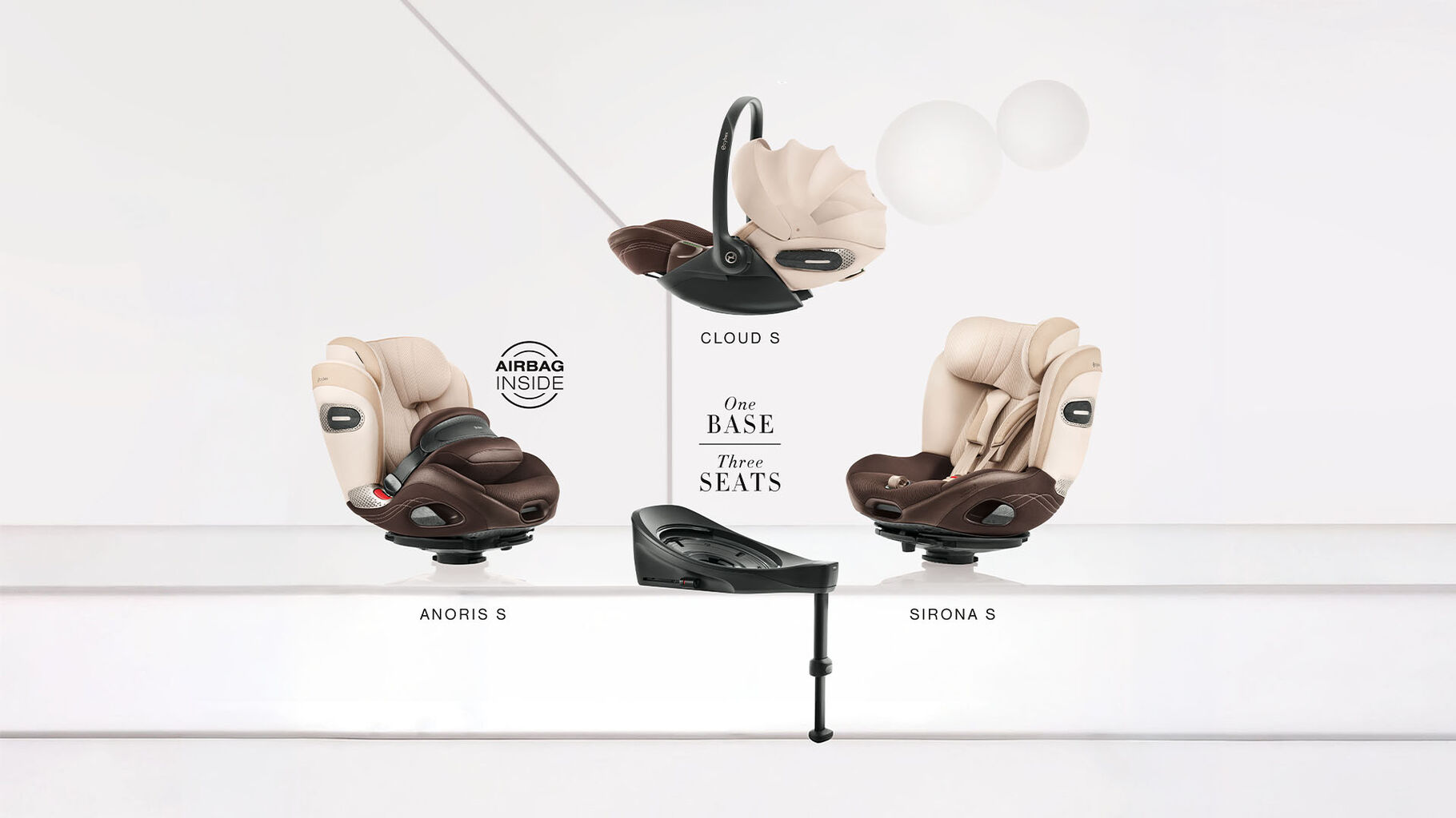 Модулна система CYBEX S