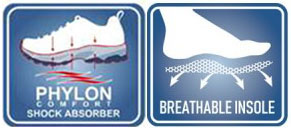 2185290 Маратонки сини N34-39