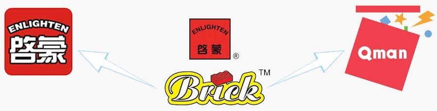 Ново лого конструктори Brick Ново лого конструктори Brick