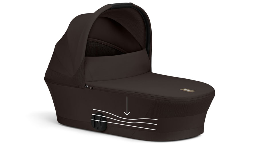 Кош за новородено Cybex Melio 2023