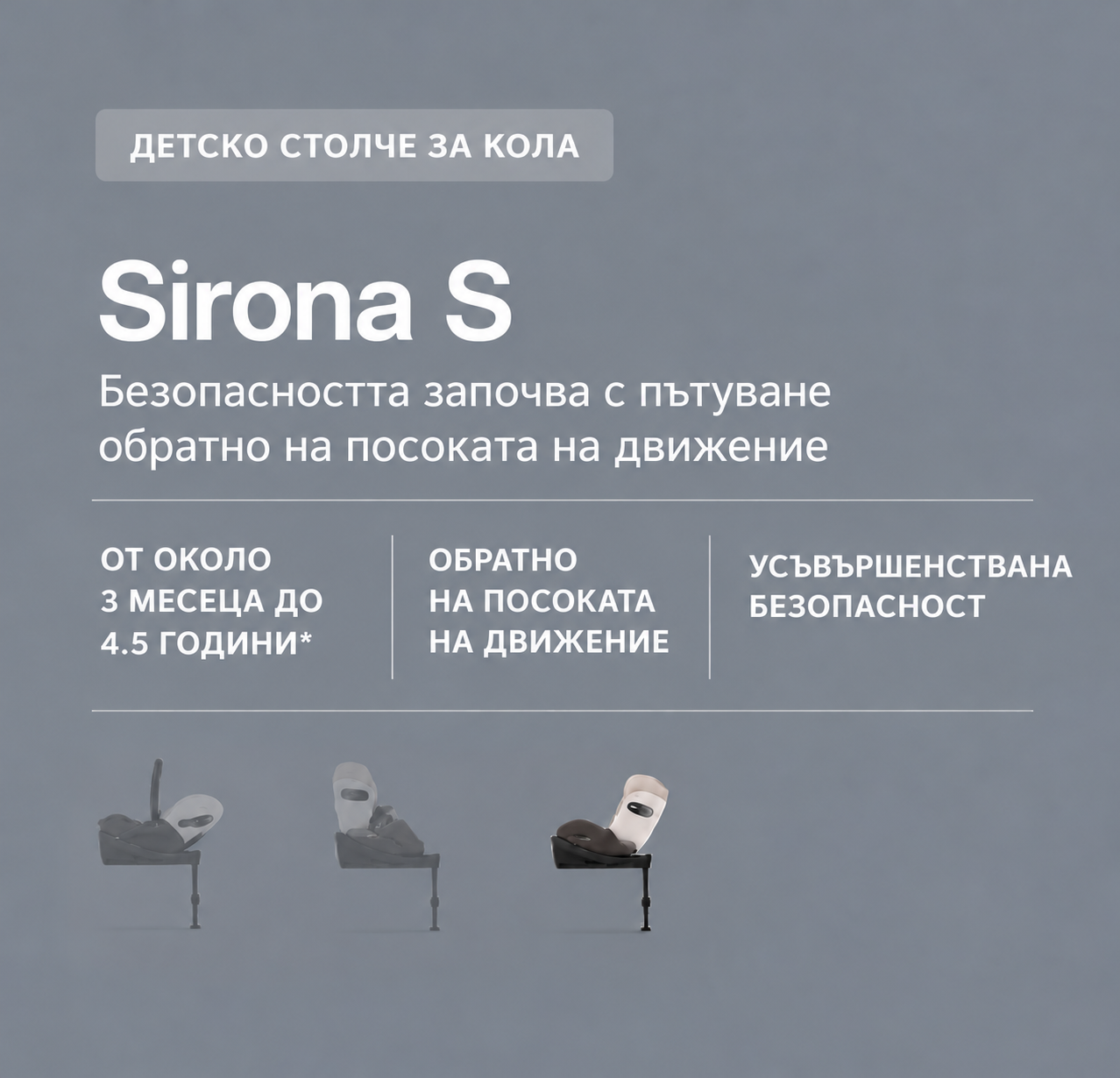 CYBEX Sirona S