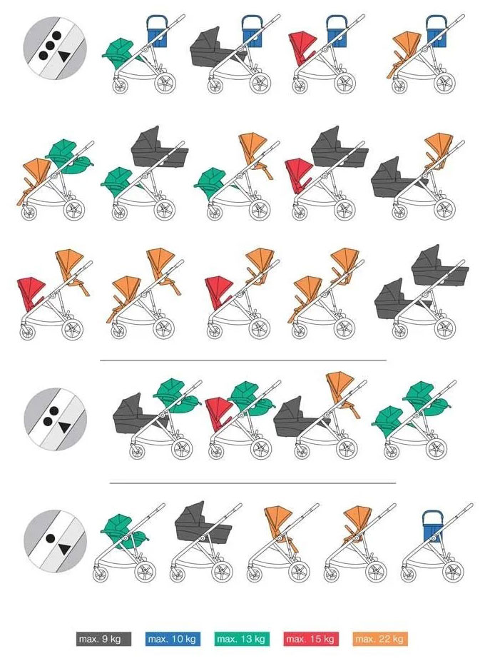 Бебешка количка за близнаци Cybex Gazelle S 2023