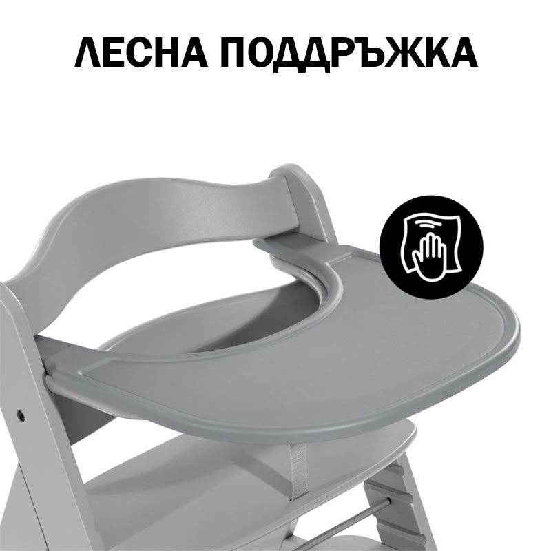 Табла Alpha Click Tray