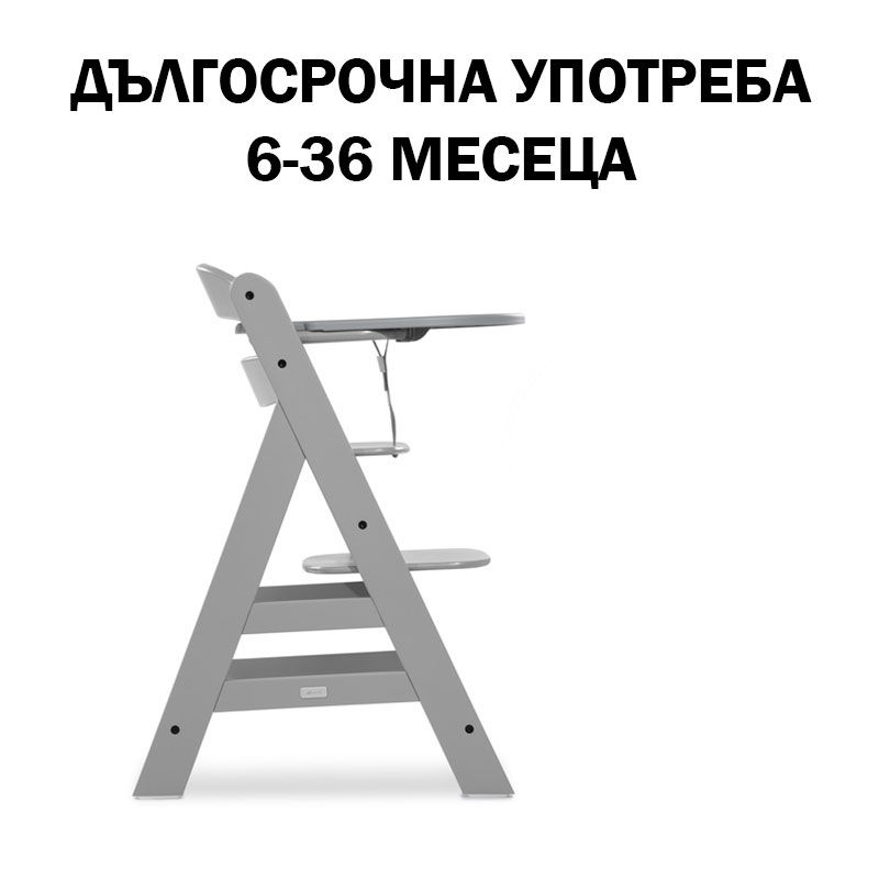 Табла Alpha Click Tray