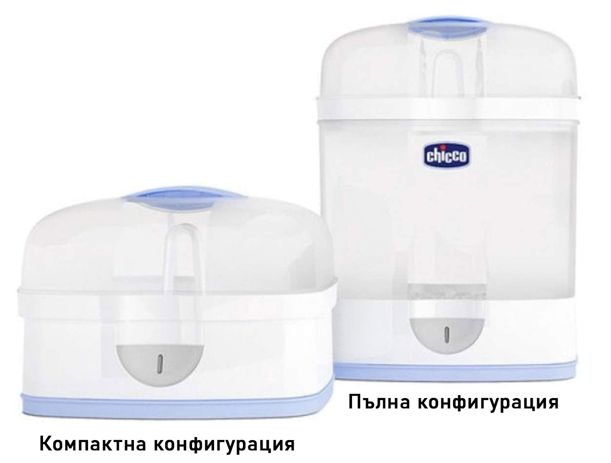 Стерилизатор Chicco