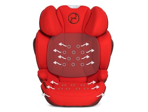 Solution-z-fix-вентилиране