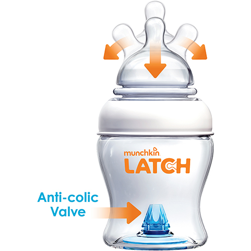 Шише Latch 250ml Шише Latch 250ml
