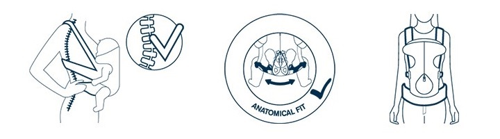 Ергономична раница-правилна позиция за носене-Raya Toys Ергономична раница-правилна позиция за носене-Raya Toys